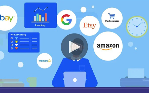 Cart.com Channels Explainer