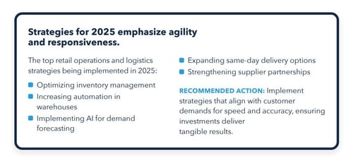 technology-agility-and-responsiveness