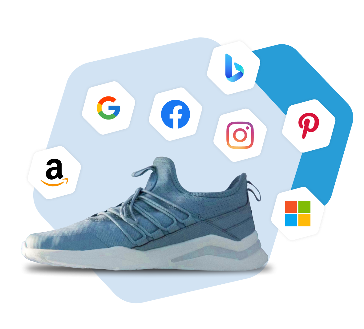 Cart.com Feed marketing software