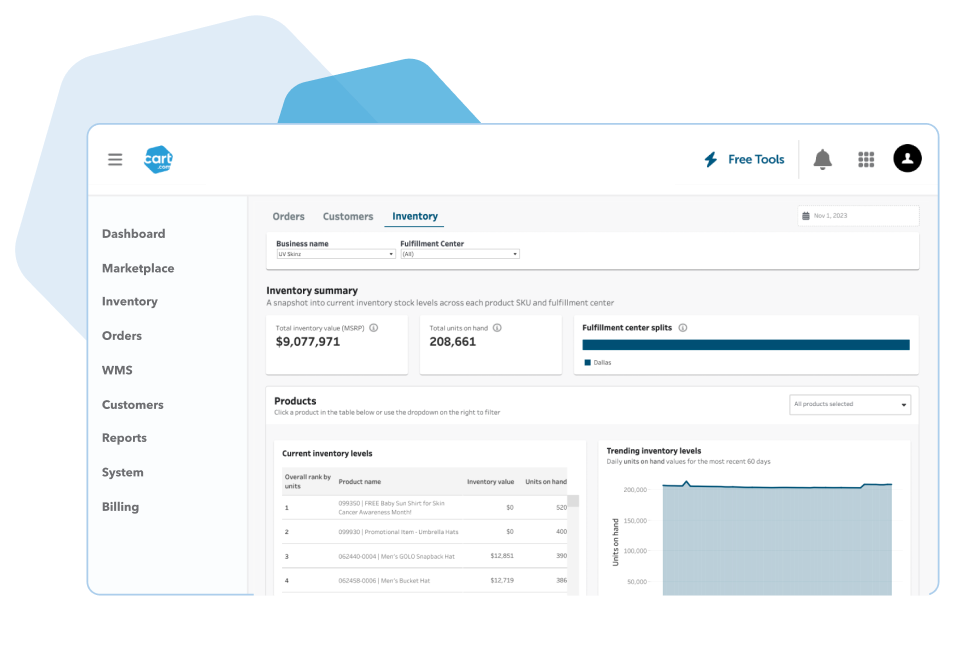WMS OMS dashboard for footwear ecommerce and logistics management 