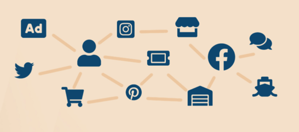 Cart Unified Analytics Infographic
