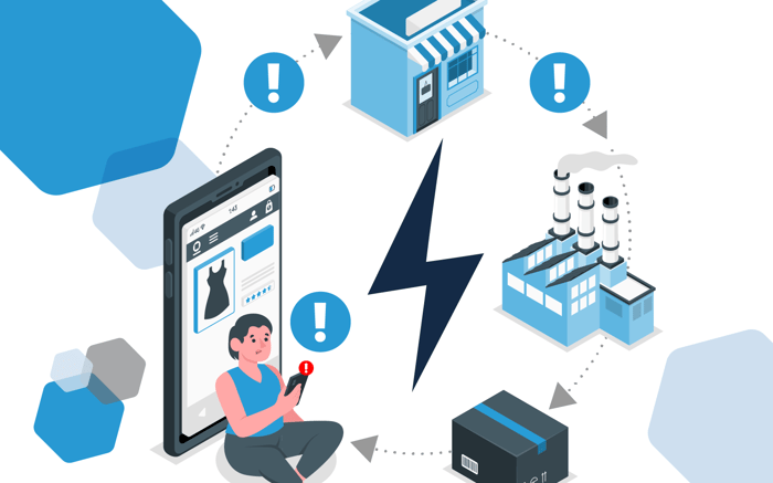 supply chain management problems